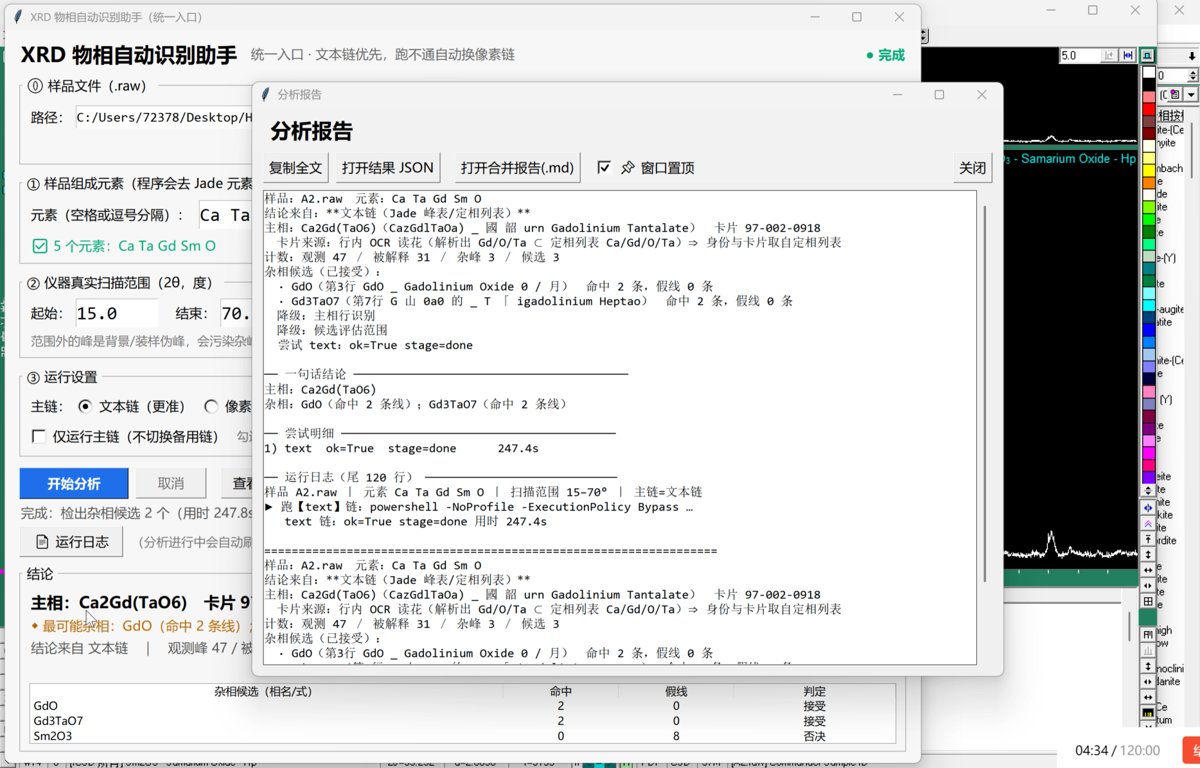 分析完成后的结果窗口